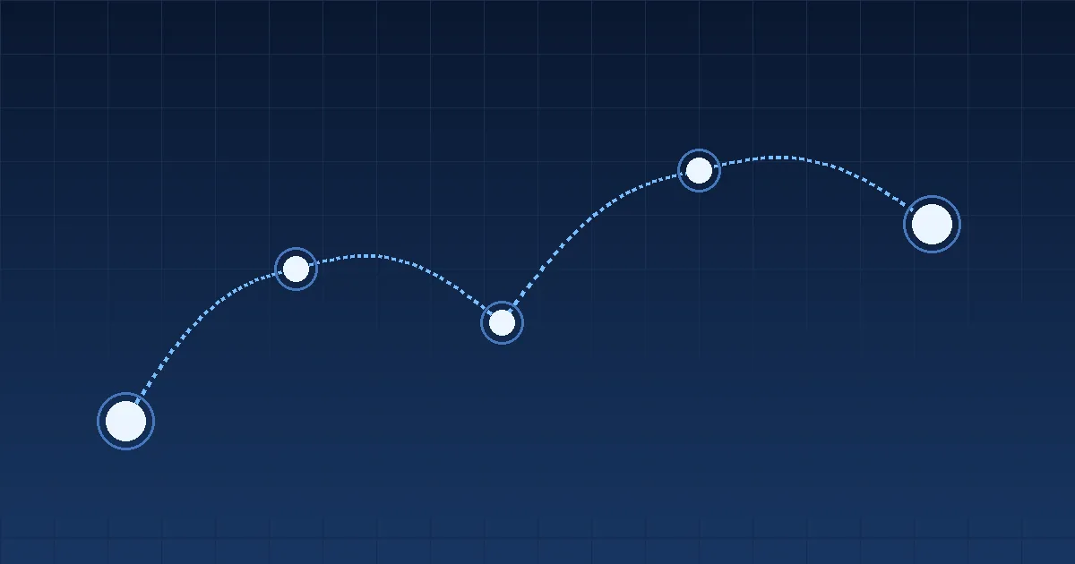 Illustrated route map with five waypoints joined by a dashed flight path